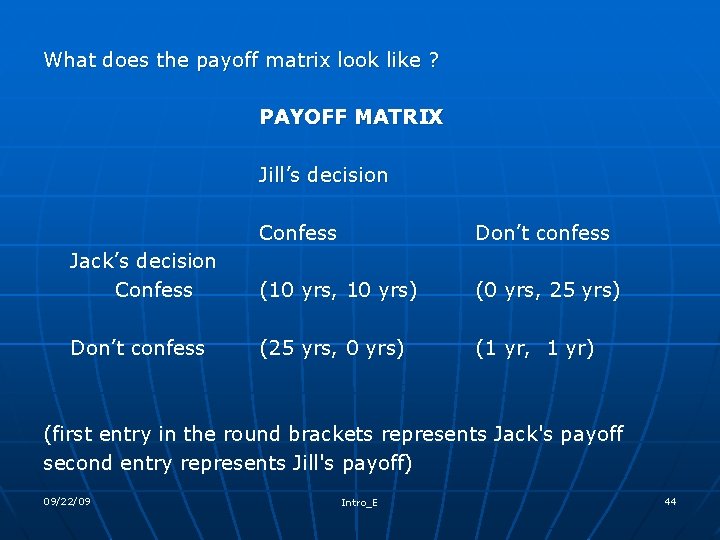 What does the payoff matrix look like ? PAYOFF MATRIX Jill’s decision Confess Don’t