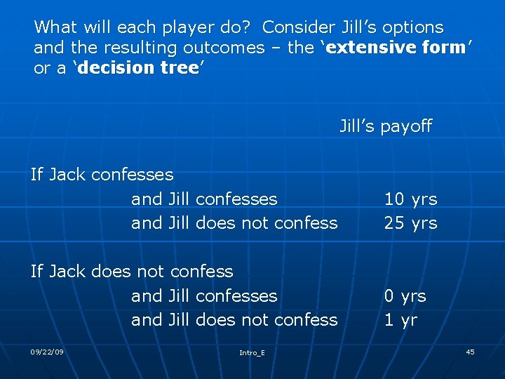 What will each player do? Consider Jill’s options and the resulting outcomes – the