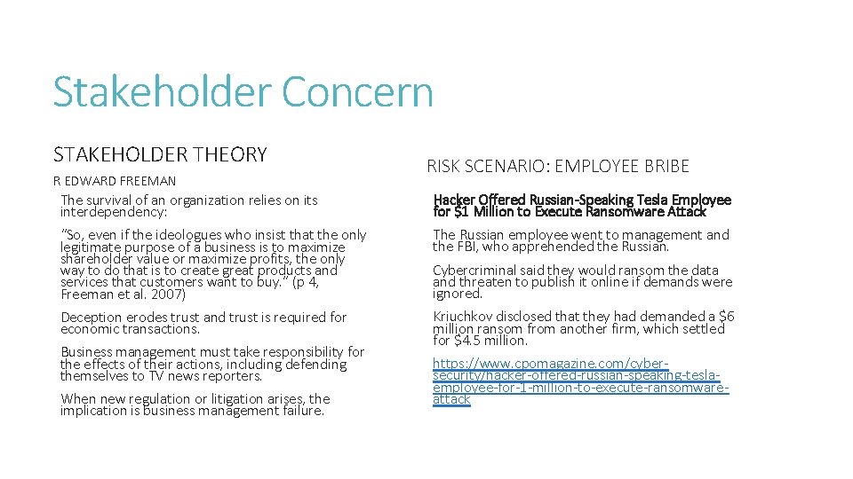 Stakeholder Concern STAKEHOLDER THEORY R EDWARD FREEMAN RISK SCENARIO: EMPLOYEE BRIBE The survival of