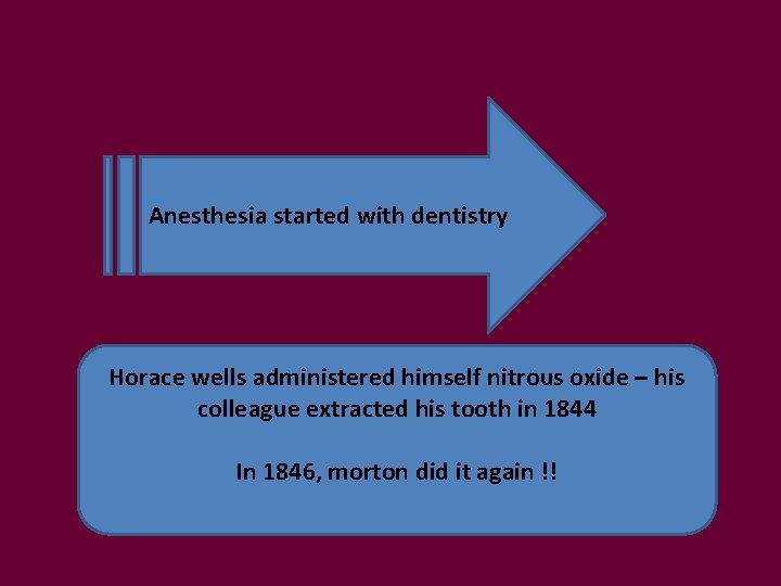 Anesthesia started with dentistry Horace wells administered himself nitrous oxide – his colleague extracted