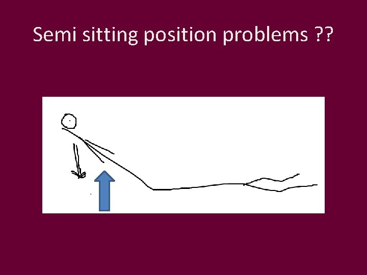 Semi sitting position problems ? ? 