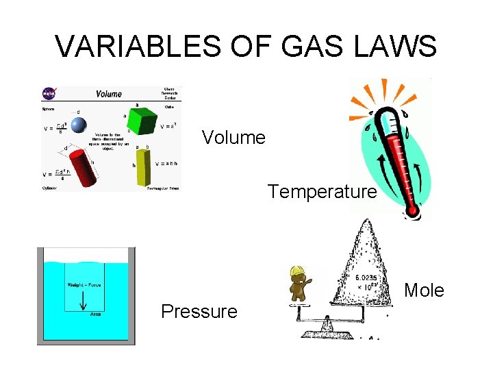 VARIABLES OF GAS LAWS Volume Temperature Pressure Mole 