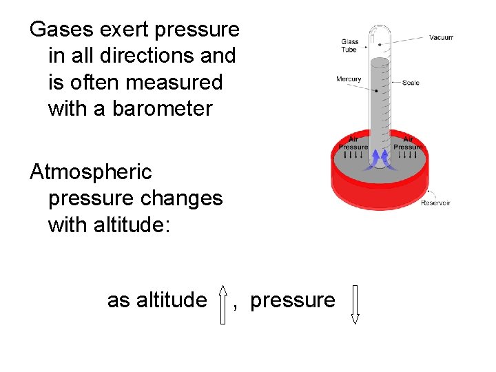 Gases exert pressure in all directions and is often measured with a barometer Atmospheric