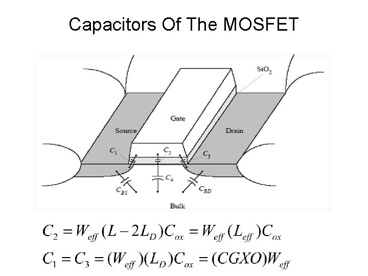 Capacitors Of The MOSFET 