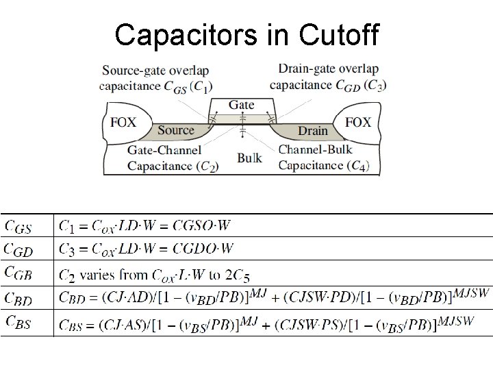 Capacitors in Cutoff 