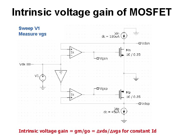 Intrinsic voltage gain of MOSFET Sweep V 1 Measure vgs Intrinsic voltage gain =