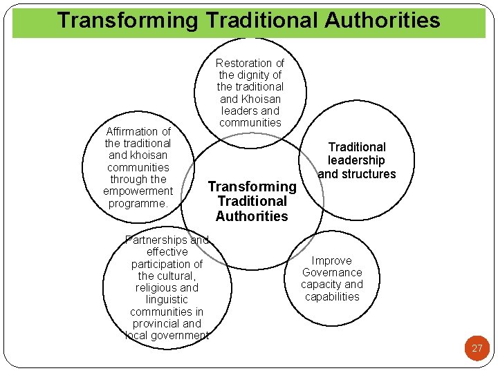 Transforming Traditional Authorities Affirmation of the traditional and khoisan communities through the empowerment programme.