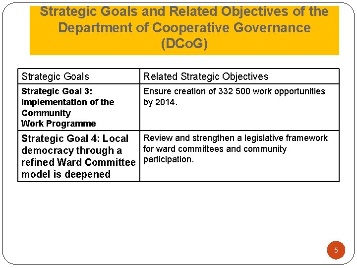 Strategic Goals and Related Objectives of the Department of Cooperative Governance (DCo. G) Strategic