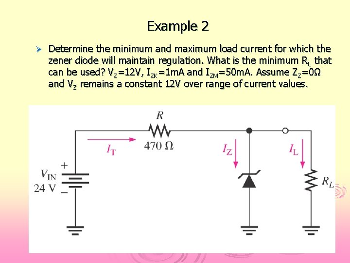 Example 2 Ø Determine the minimum and maximum load current for which the zener