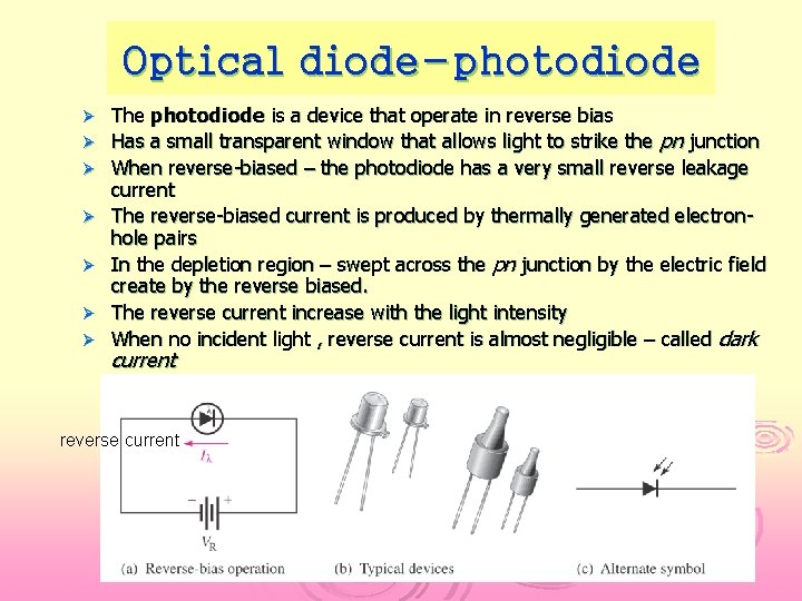 Optical diode-photodiode Ø Ø Ø Ø The photodiode is a device that operate in