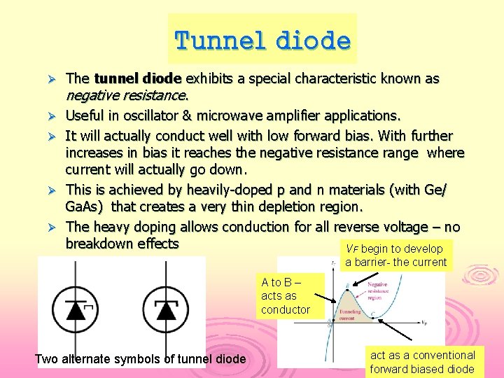 Tunnel diode Ø Ø Ø The tunnel diode exhibits a special characteristic known as