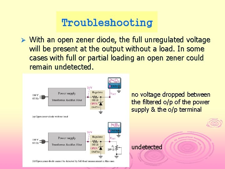 Troubleshooting Ø With an open zener diode, the full unregulated voltage will be present