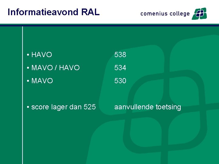 Informatieavond RAL • HAVO 538 • MAVO / HAVO 534 • MAVO 530 •