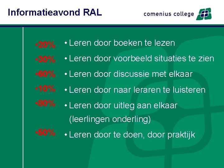Informatieavond RAL • 20% • Leren door boeken te lezen • 30% • Leren
