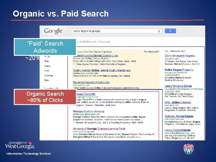 Organic vs. Paid Search “Paid” Search Adwords ~20% of Clicks Organic Search ~80% of