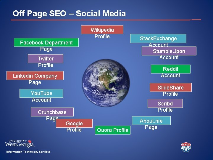 Off Page SEO – Social Media Wikipedia Profile Facebook Department Page Twitter Profile Reddit