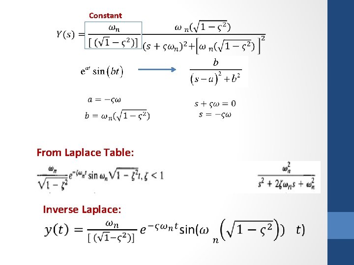 Constant From Laplace Table: Inverse Laplace: 