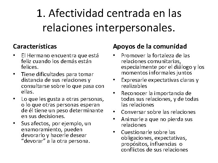 1. Afectividad centrada en las relaciones interpersonales. Características Apoyos de la comunidad • El