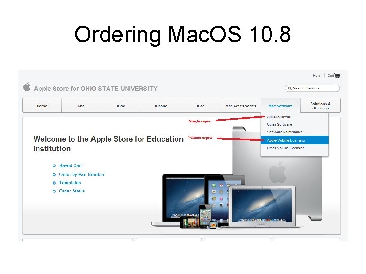 Ordering Mac. OS 10. 8 