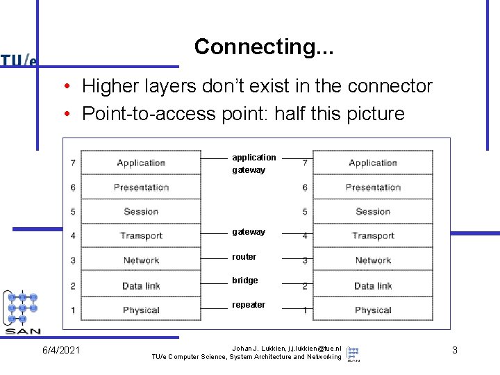 Connecting. . . • Higher layers don’t exist in the connector • Point-to-access point: