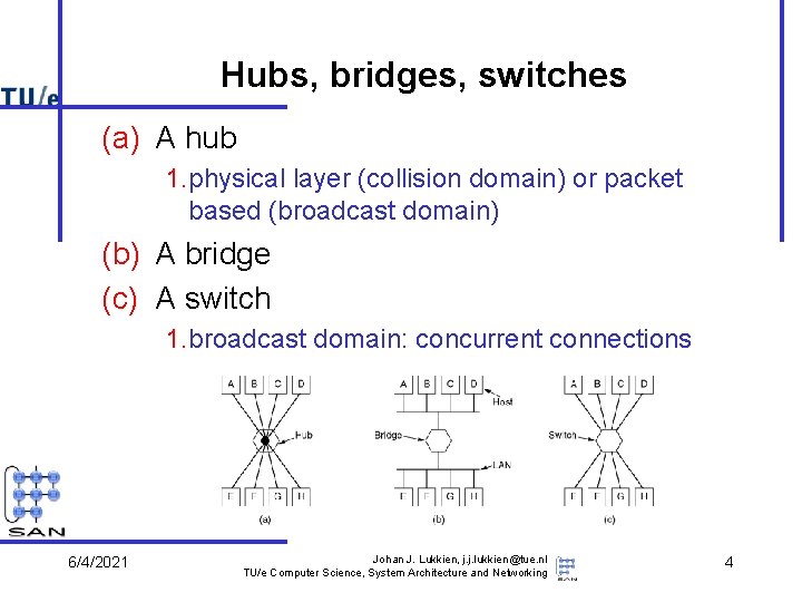 Hubs, bridges, switches (a) A hub 1. physical layer (collision domain) or packet based