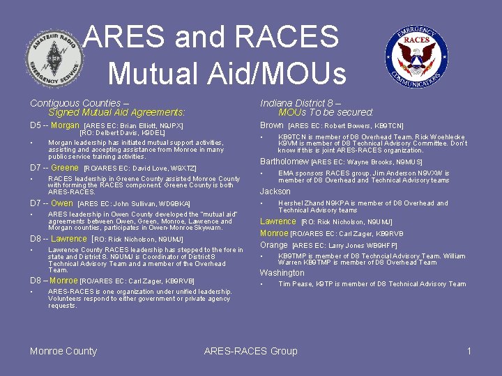ARES and RACES Mutual Aid/MOUs Contiguous Counties – Signed Mutual Aid Agreements: Indiana District