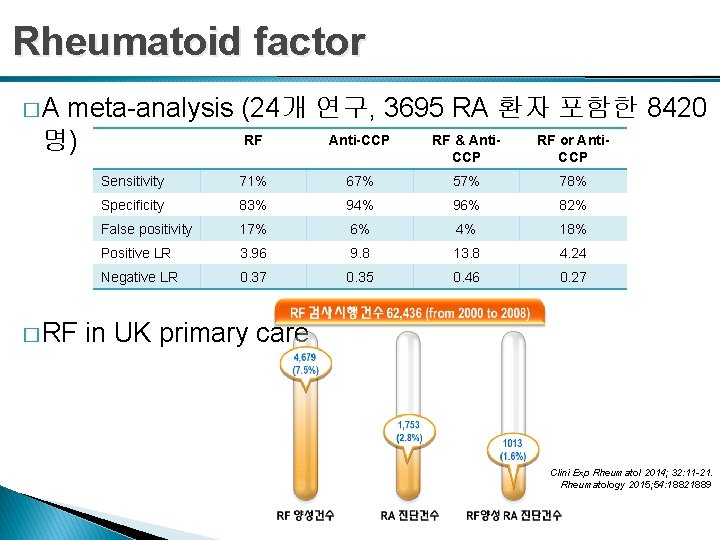 Rheumatoid factor �A meta-analysis (24개 연구, 3695 RA 환자 포함한 8420 RF Anti-CCP RF