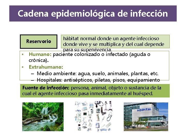 Cadena epidemiológica de infección Reservorio hábitat normal donde un agente infeccioso donde vive y Cadena epidemiológica de infección Reservorio hábitat normal donde un agente infeccioso donde vive y