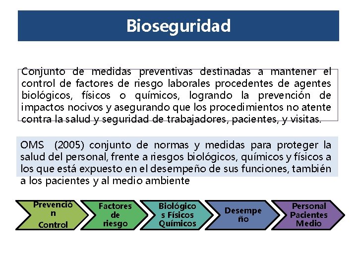 Bioseguridad Conjunto de medidas preventivas destinadas a mantener el control de factores de riesgo Bioseguridad Conjunto de medidas preventivas destinadas a mantener el control de factores de riesgo