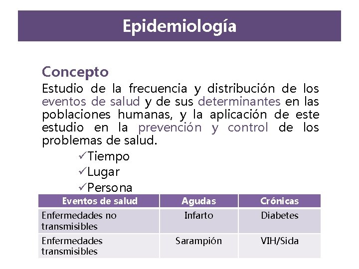Epidemiología Concepto Estudio de la frecuencia y distribución de los eventos de salud y Epidemiología Concepto Estudio de la frecuencia y distribución de los eventos de salud y