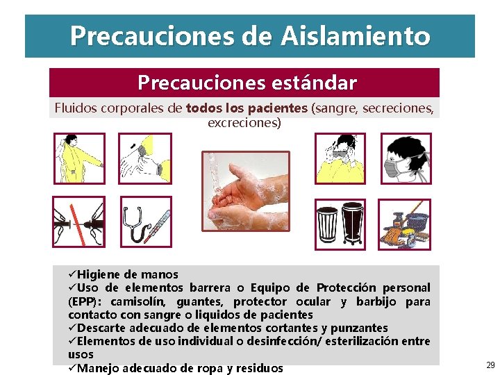 Precauciones de Aislamiento Precauciones estándar Fluidos corporales de todos los pacientes (sangre, secreciones, excreciones) Precauciones de Aislamiento Precauciones estándar Fluidos corporales de todos los pacientes (sangre, secreciones, excreciones)
