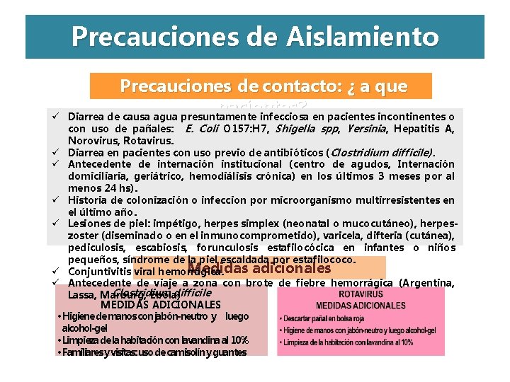 Precauciones de Aislamiento ü Precauciones de contacto: ¿ a que pacientes? Diarrea de causa Precauciones de Aislamiento ü Precauciones de contacto: ¿ a que pacientes? Diarrea de causa