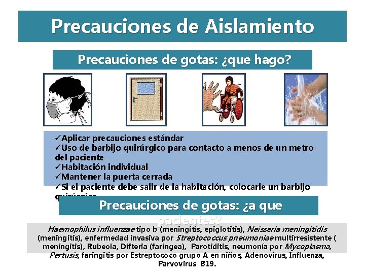 Precauciones de Aislamiento Precauciones de gotas: ¿que hago? üAplicar precauciones estándar üUso de barbijo Precauciones de Aislamiento Precauciones de gotas: ¿que hago? üAplicar precauciones estándar üUso de barbijo