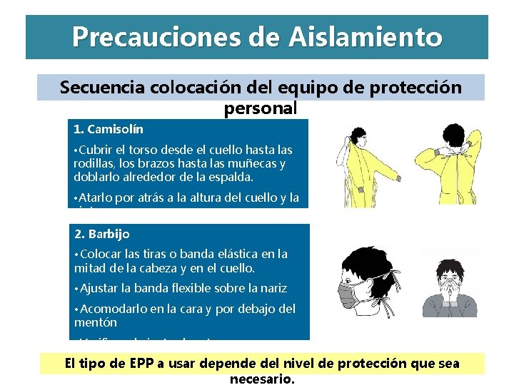 Precauciones de Aislamiento Secuencia colocación del equipo de protección personal 1. Camisolín • Cubrir Precauciones de Aislamiento Secuencia colocación del equipo de protección personal 1. Camisolín • Cubrir