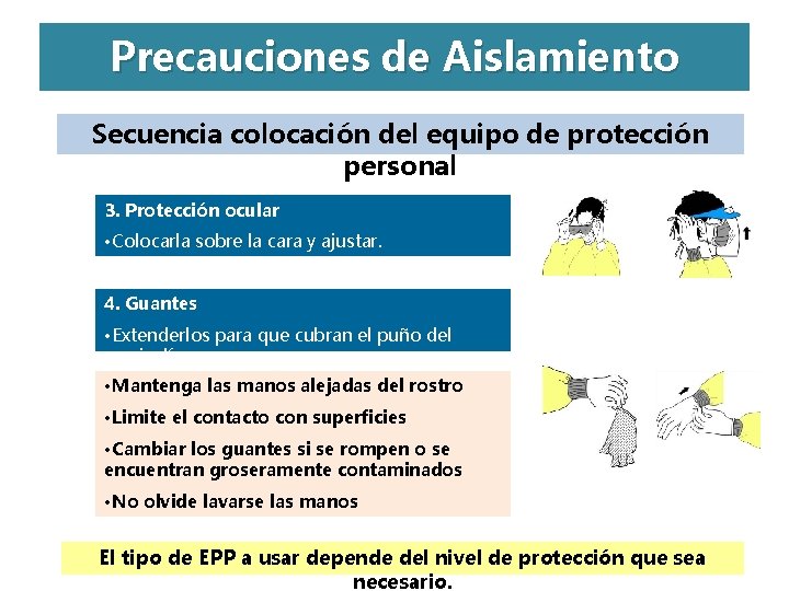 Precauciones de Aislamiento Secuencia colocación del equipo de protección personal 3. Protección ocular • Precauciones de Aislamiento Secuencia colocación del equipo de protección personal 3. Protección ocular •