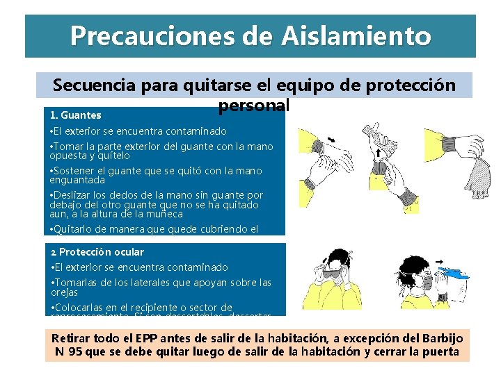 Precauciones de Aislamiento Secuencia para quitarse el equipo de protección personal 1. Guantes • Precauciones de Aislamiento Secuencia para quitarse el equipo de protección personal 1. Guantes •