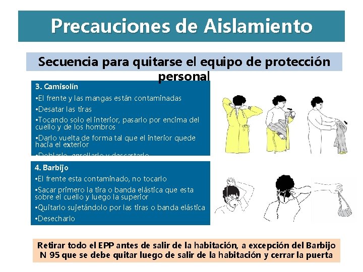 Precauciones de Aislamiento Secuencia para quitarse el equipo de protección personal 3. Camisolín • Precauciones de Aislamiento Secuencia para quitarse el equipo de protección personal 3. Camisolín •