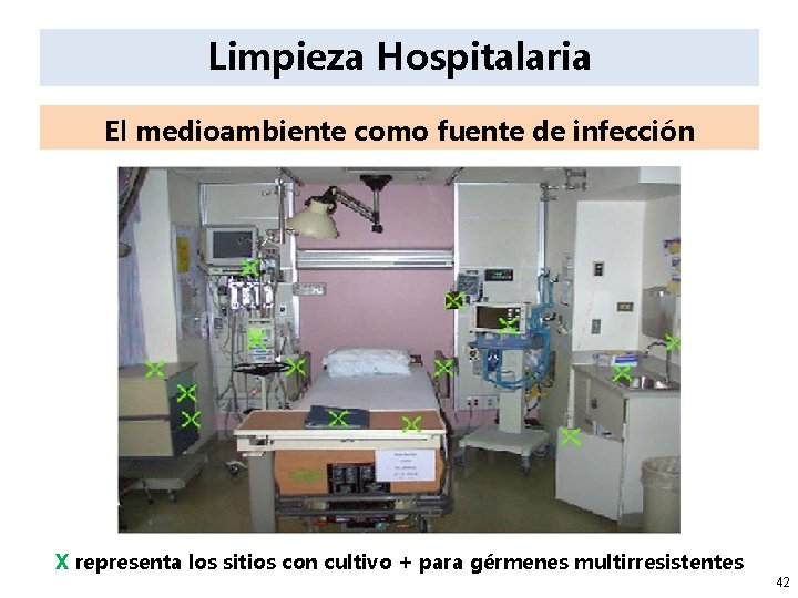 Limpieza Hospitalaria El medioambiente como fuente de infección X representa los sitios con cultivo Limpieza Hospitalaria El medioambiente como fuente de infección X representa los sitios con cultivo