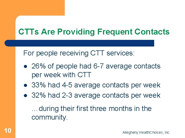 CTTs Are Providing Frequent Contacts For people receiving CTT services: l l l 26%