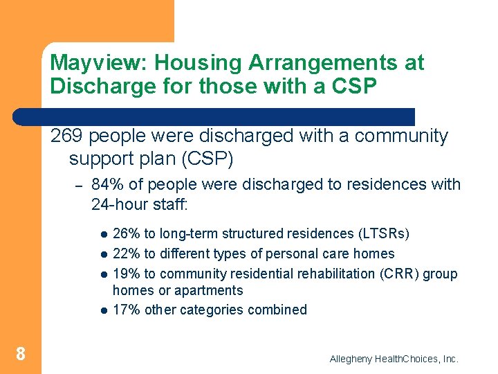 Mayview: Housing Arrangements at Discharge for those with a CSP 269 people were discharged