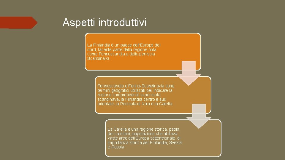 Aspetti introduttivi La Finlandia è un paese dell'Europa del nord, facente parte della regione