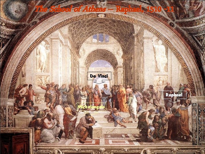 The School of Athens – Raphael, 1510 -11 Da Vinci Raphael Michelangelo 