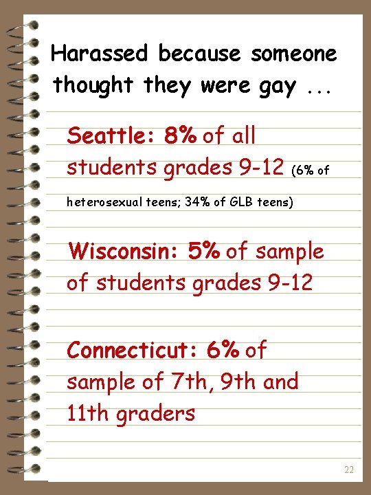 Harassed because someone thought they were gay. . . Seattle: 8% of all students