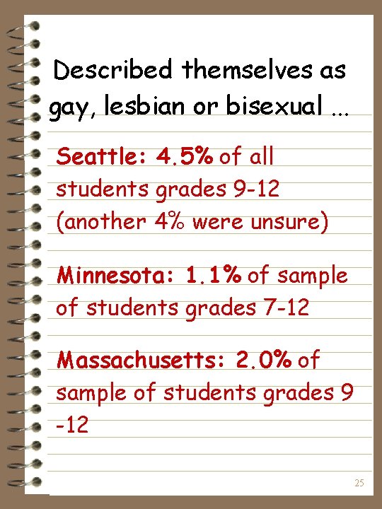 Described themselves as gay, lesbian or bisexual. . . Seattle: 4. 5% of all