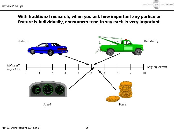 Instrument Design With traditional research, when you ask how important any particular feature is