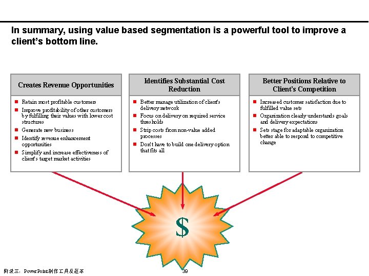 In summary, using value based segmentation is a powerful tool to improve a client’s