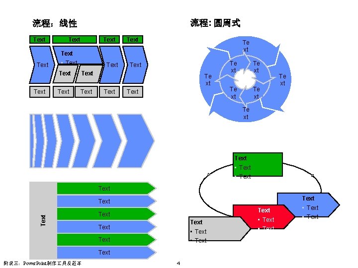 流程: 圆周式 流程：线性 Text Te xt Text • Text Text Te xt Text Te