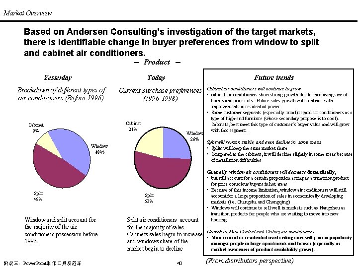 Market Overview Based on Andersen Consulting’s investigation of the target markets, there is identifiable