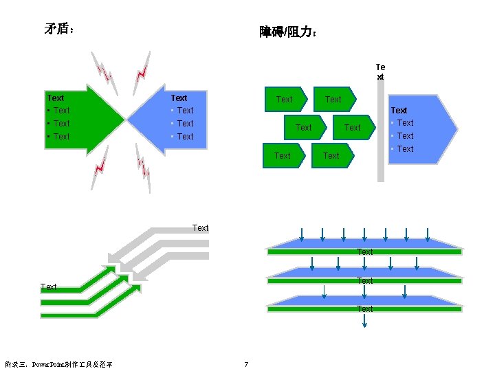 矛盾： 障碍/阻力： Te xt Text • Text • Text Text Text Text 附录三：Power. Point制作