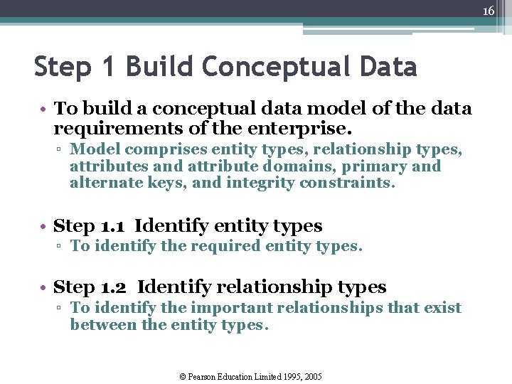 16 Step 1 Build Conceptual Data • To build a conceptual data model of